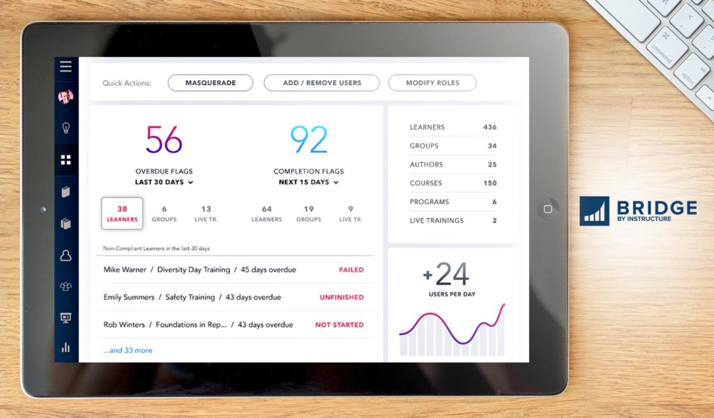 Bridge LMS dashboard