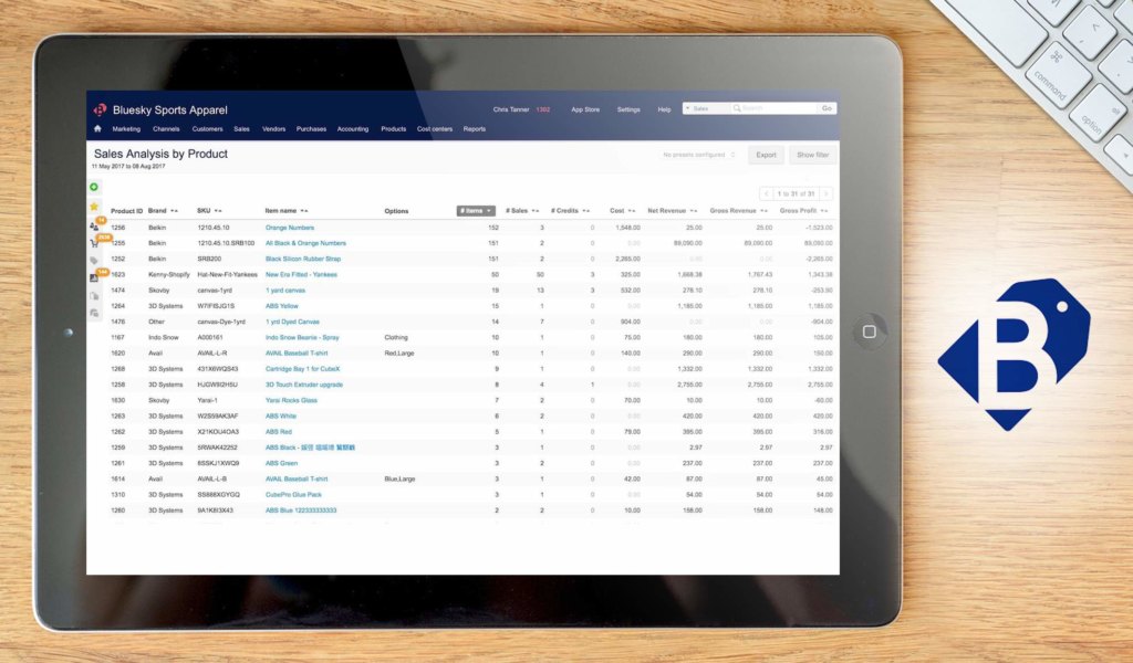 brightpearl dashboard example