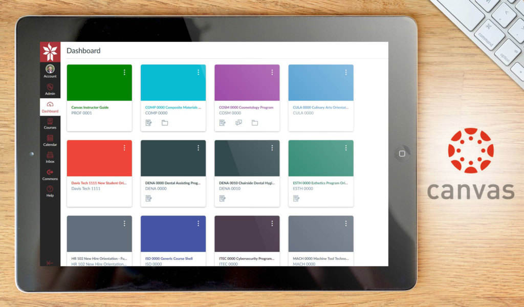 canvas dashboard example