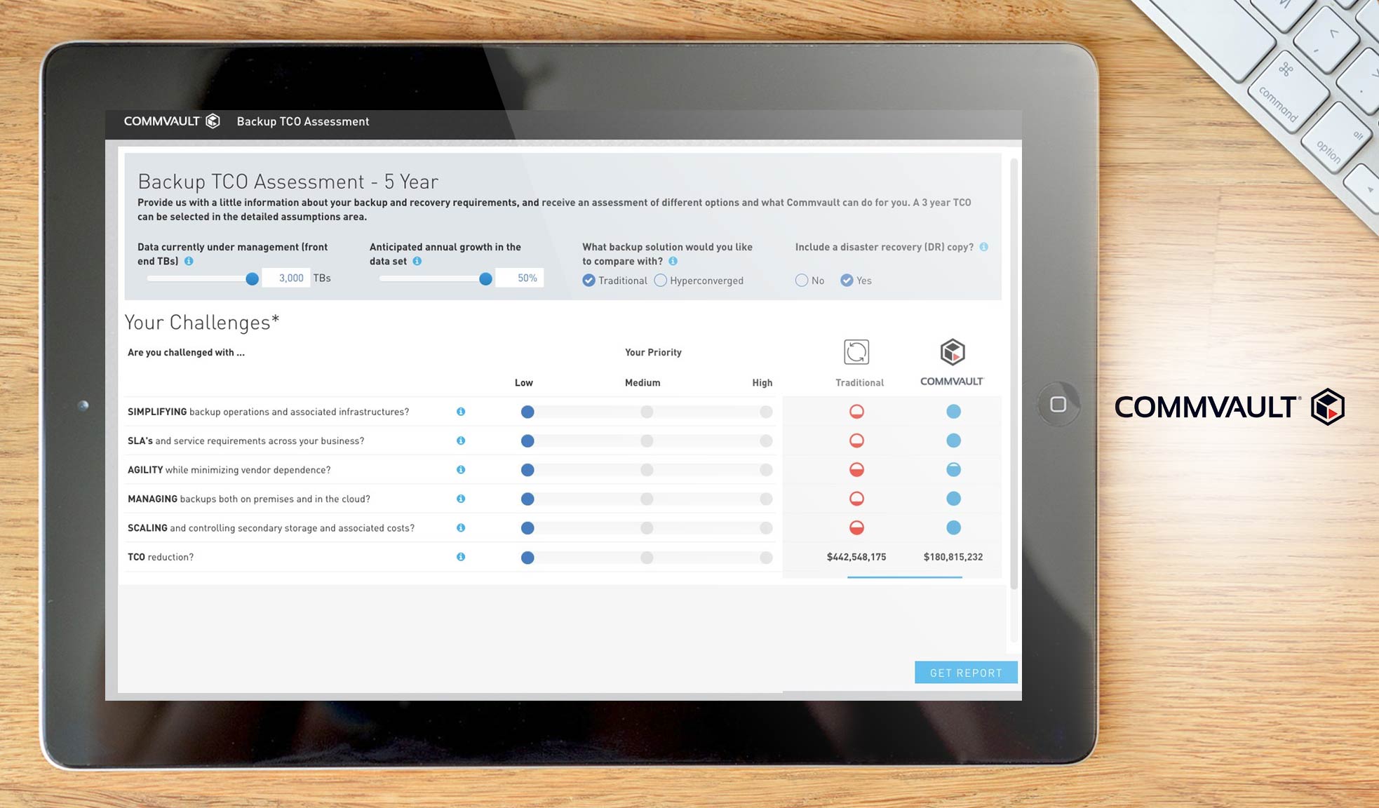 Comvault dashboard example