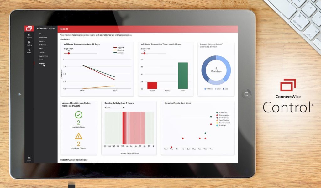 connectwise control dashboard example