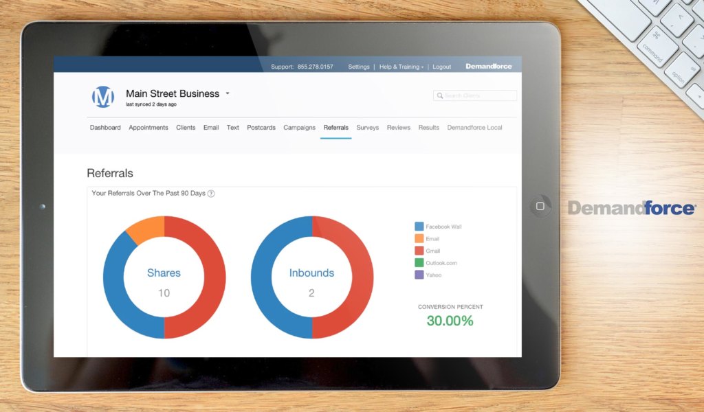 demandforce dashboard example