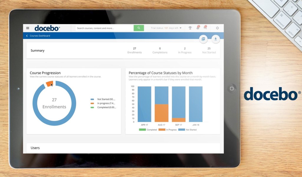 docebo dashboard example