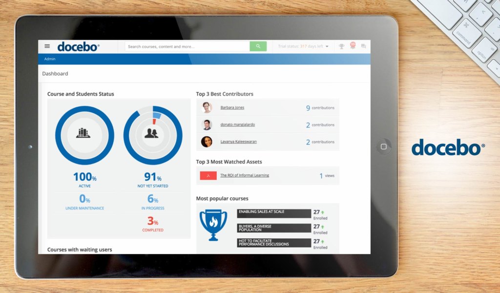 Top 20 Most Affordable LMS Software For 2024 Financesonline