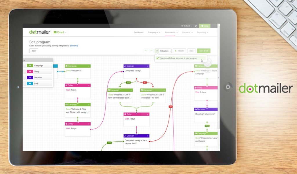 dotmailer dashboard example