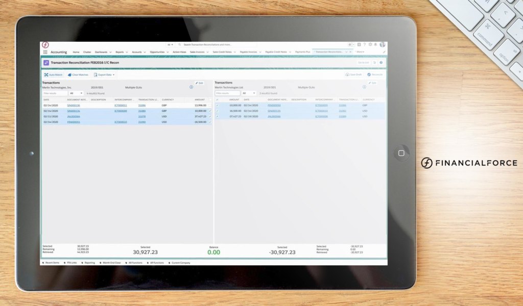 financialforce erp dashboard example