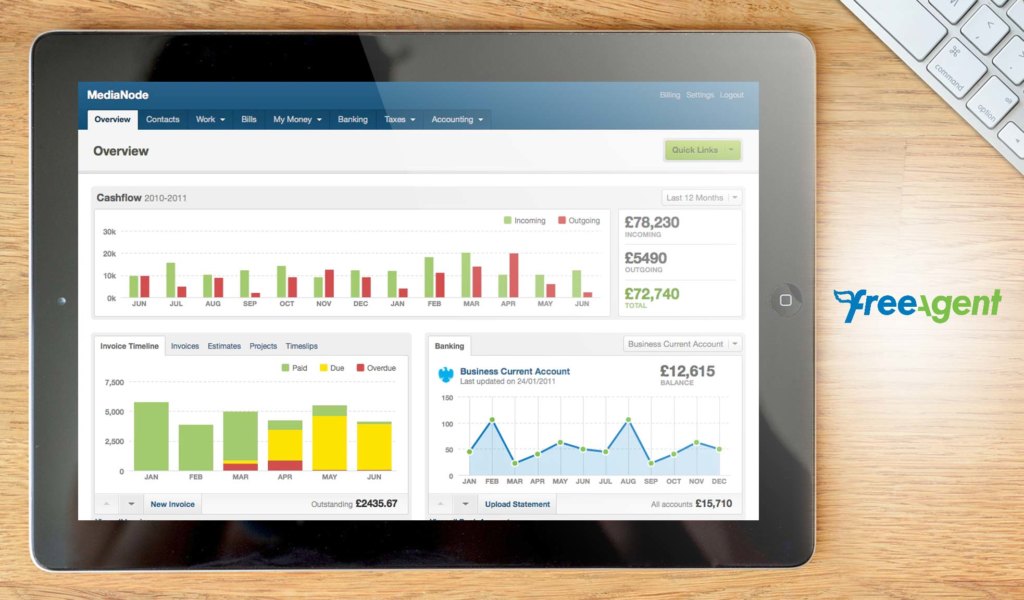 freeagent dashboard example