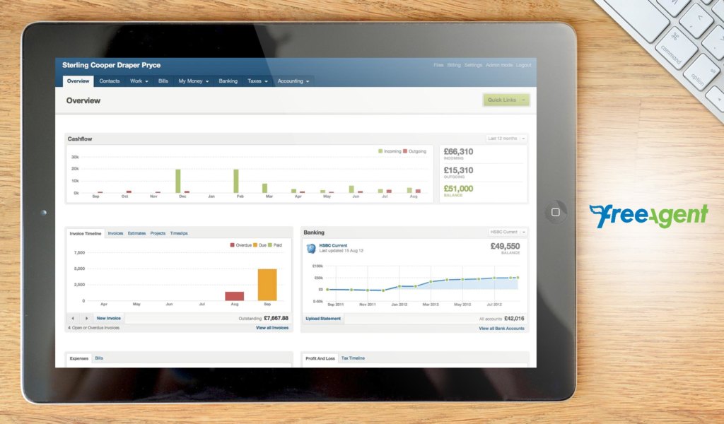 freeagent dashboard example