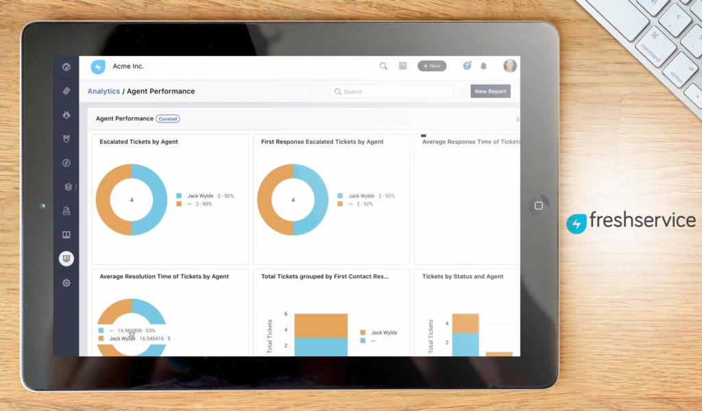 Freshservice dashboard