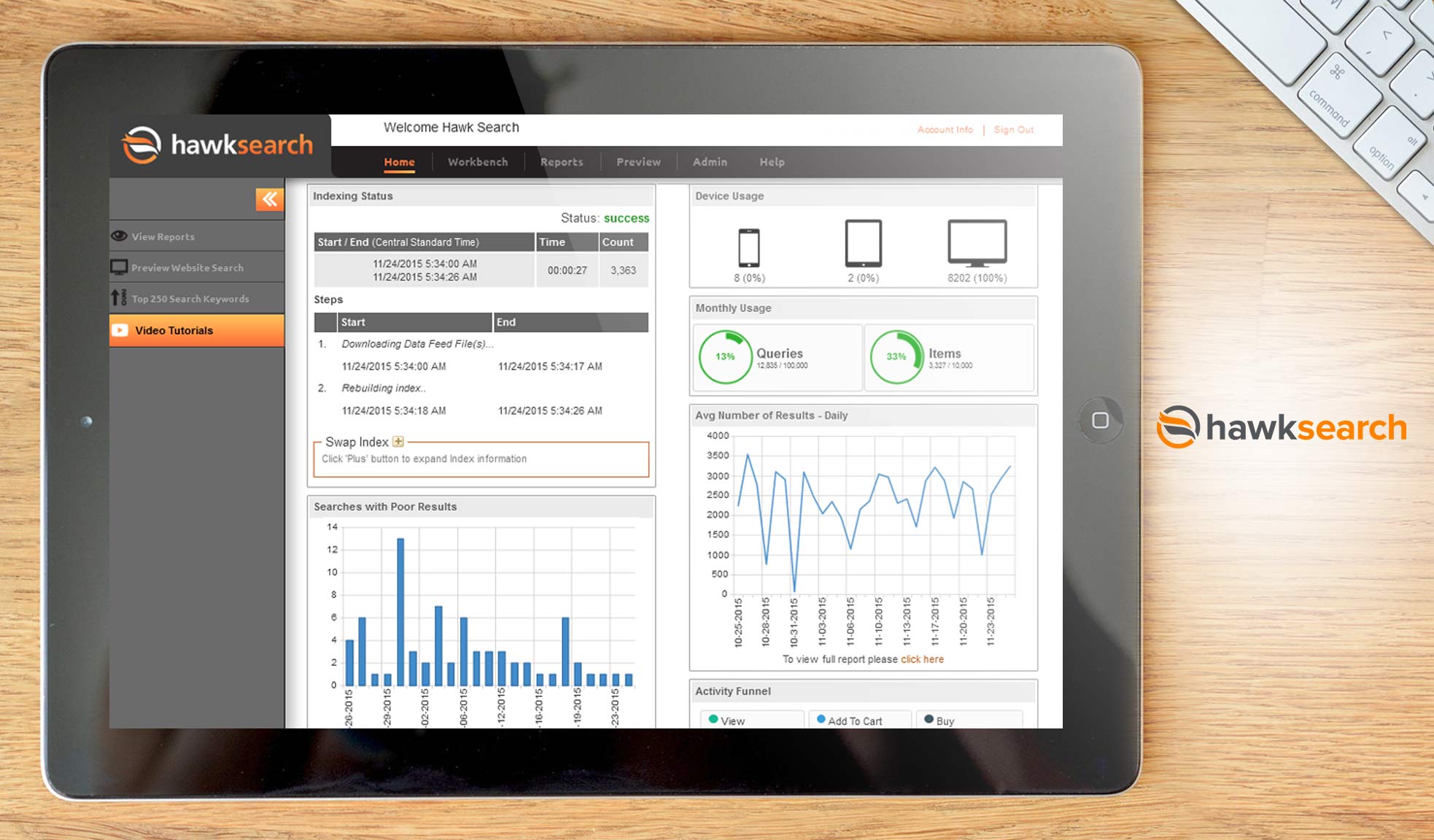 HawkSearch dashboard example