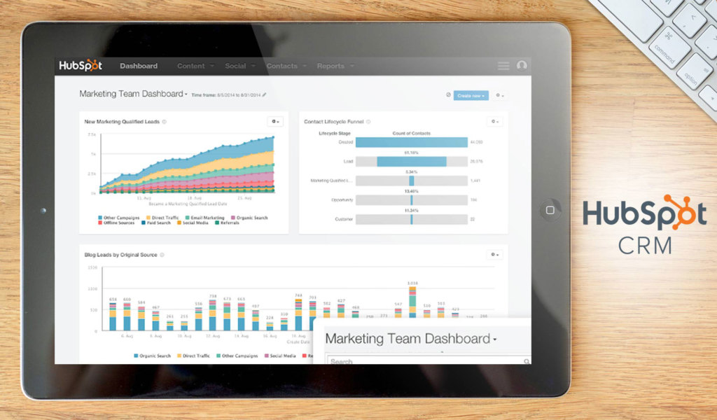 hubspot crm dashboard