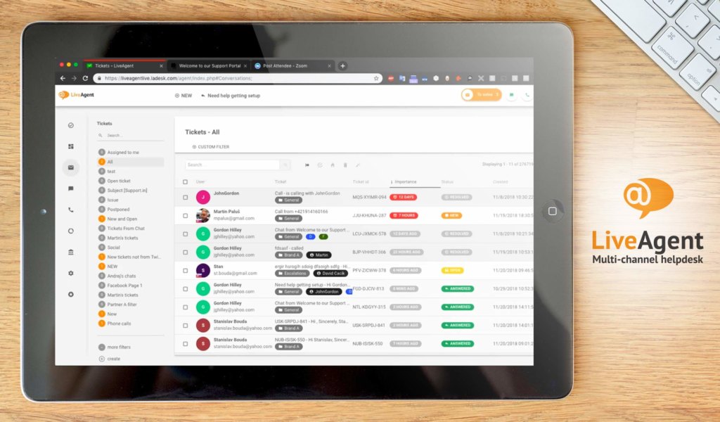 liveagent dashboard example