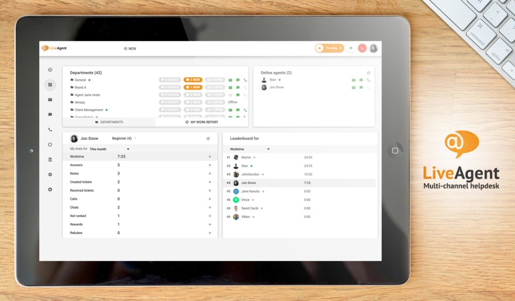 liveagent dashboard example