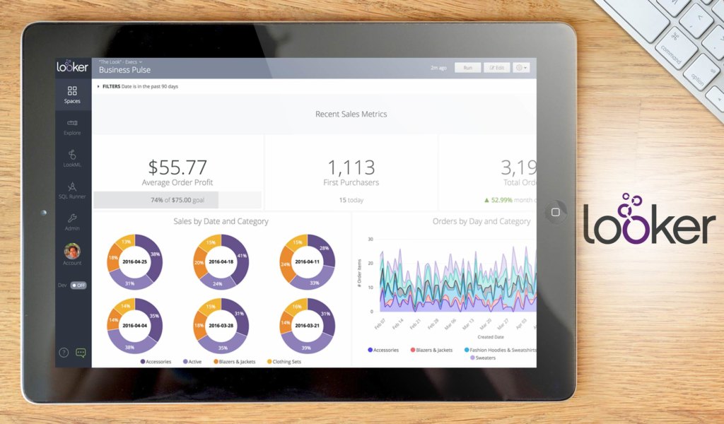 looker dashboard example