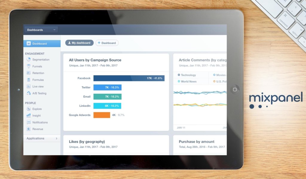 Mixpanel dashboard