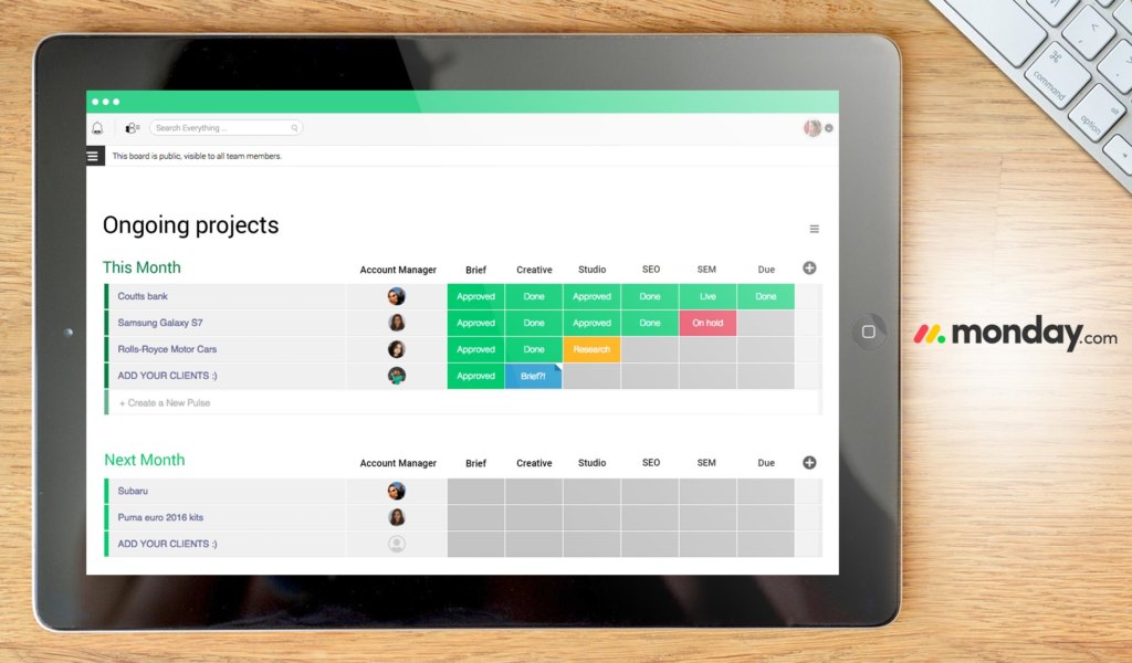 monday.com dashboard