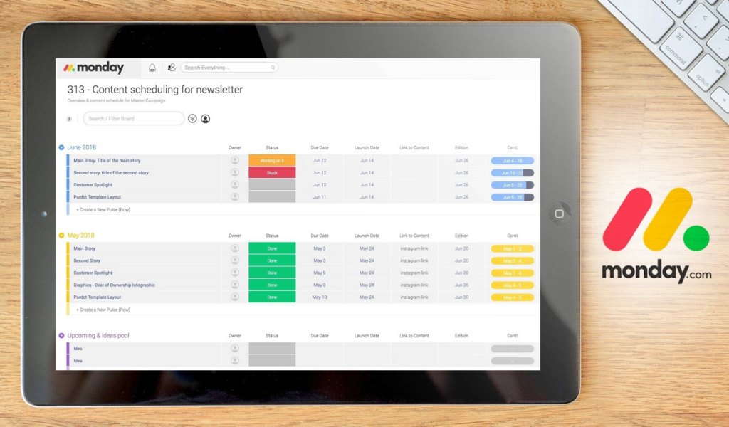 monday.com dashboard example