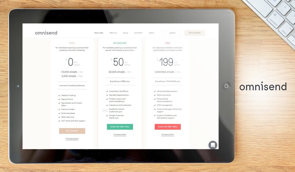omnisend dashboard example