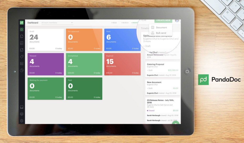 pandadoc dashboard example