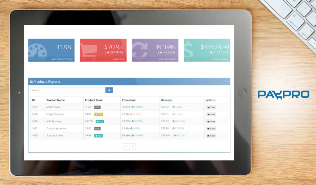 paypro dashboard example