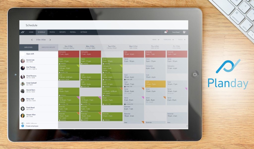 planday dashboard