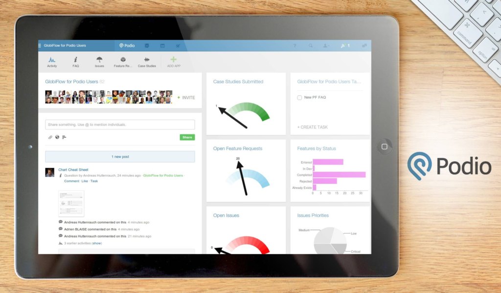 podio dashboard example