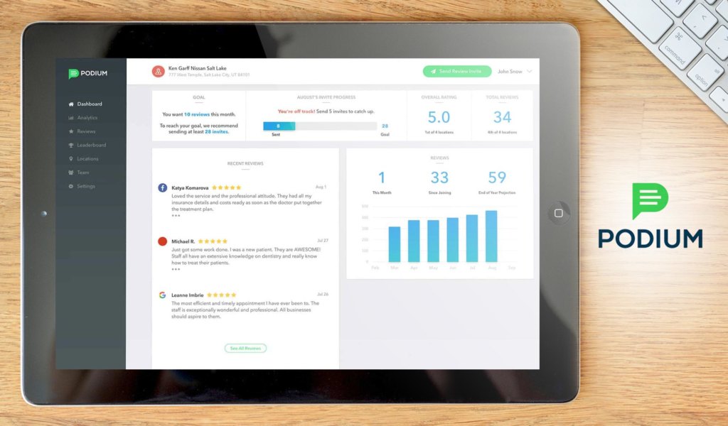 Podium dashboard