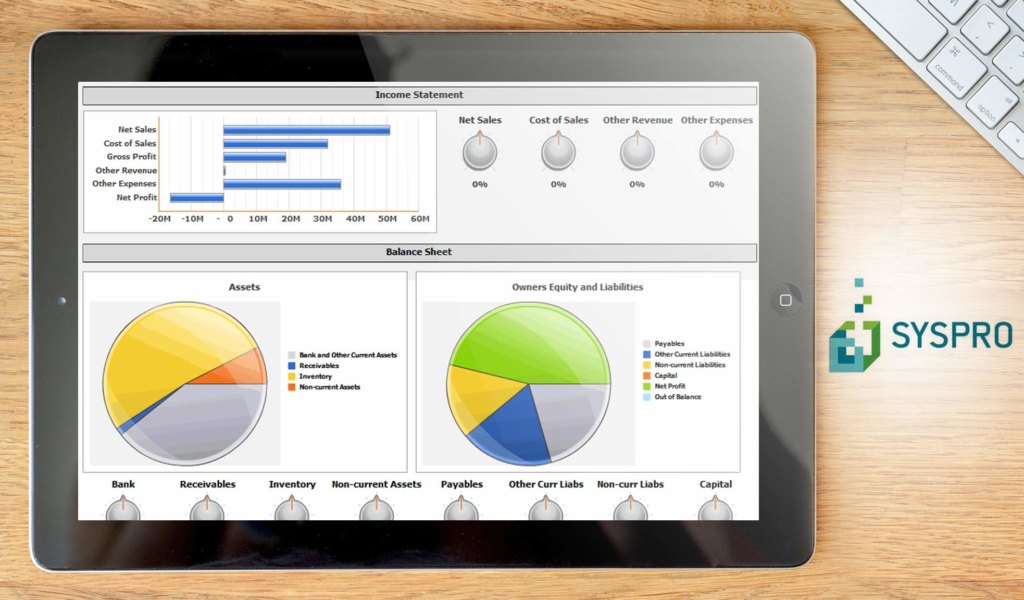 syspro dashboard example