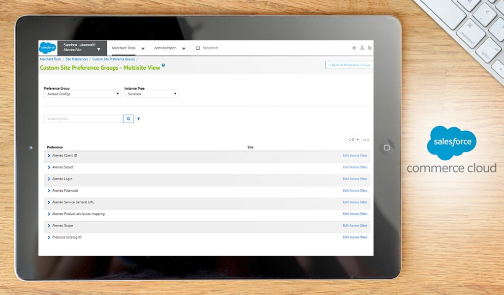 salesforce commerce cloud dashboard example