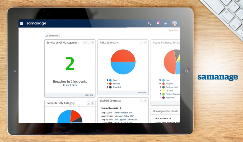 samanage dashboard example