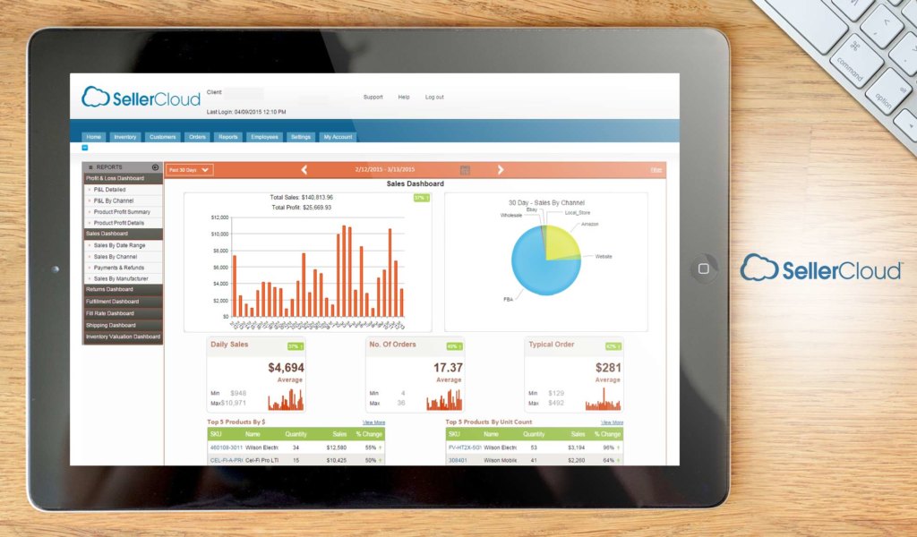 SellerCloud dashboard
