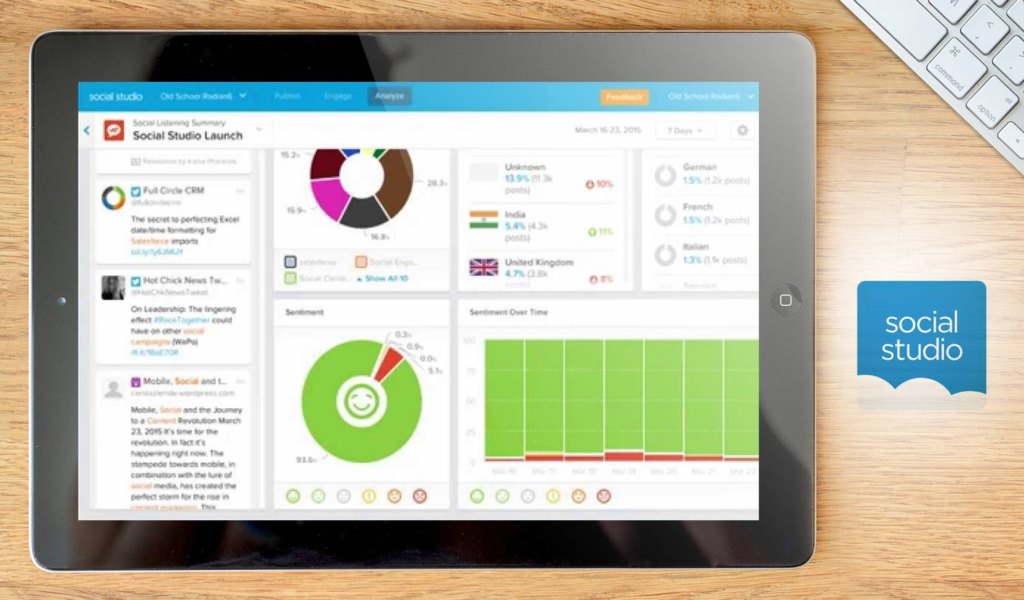 social studio dashboard example