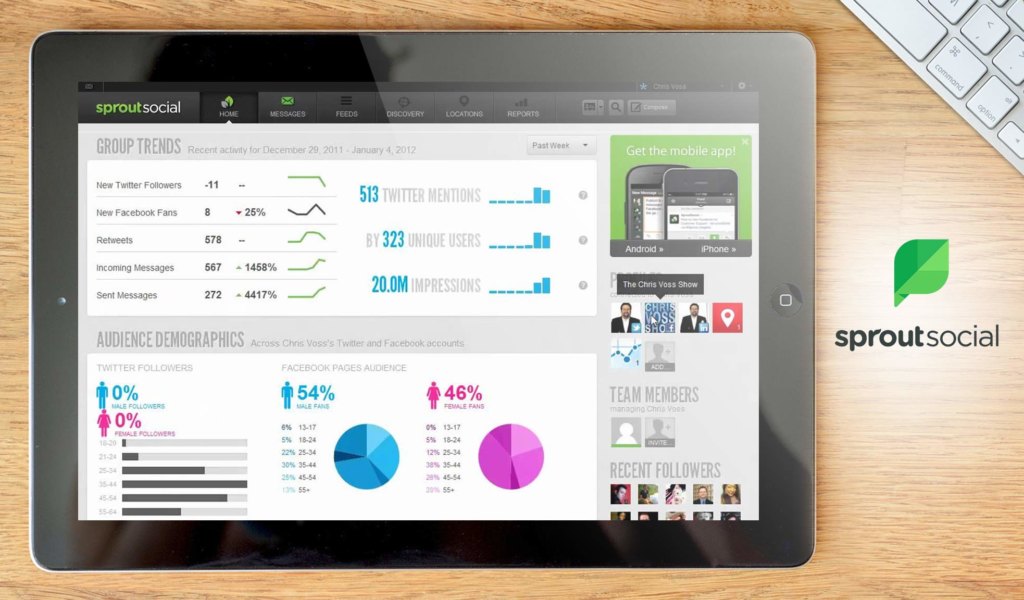 sproutsocial dashboard example