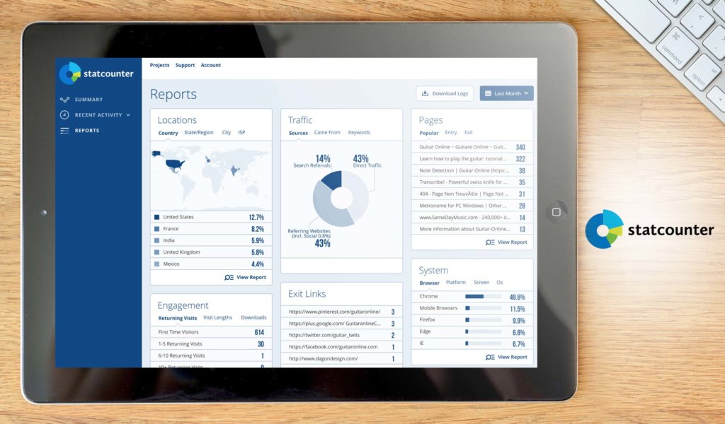 statcounter dashboard example