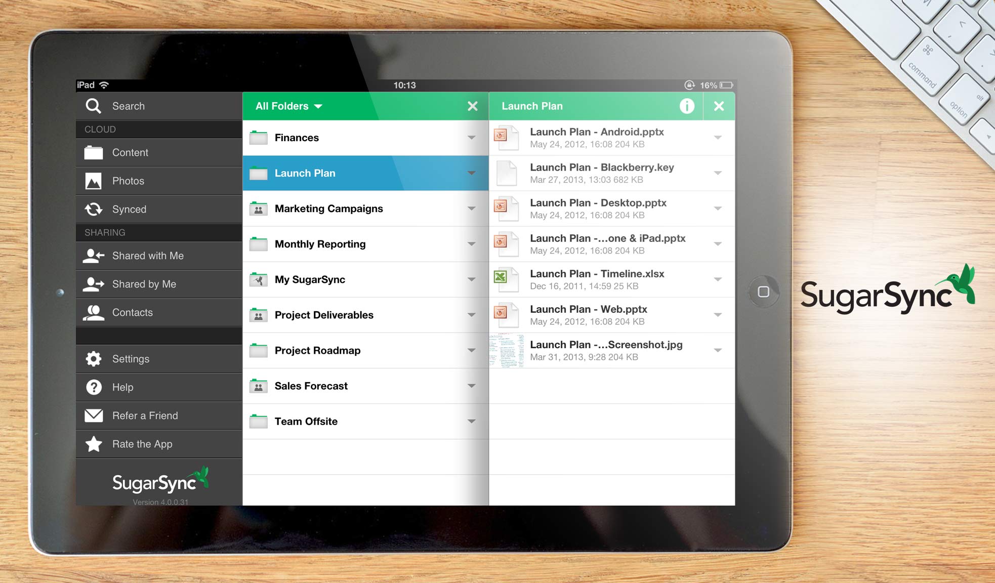 sugarsync dashboard example