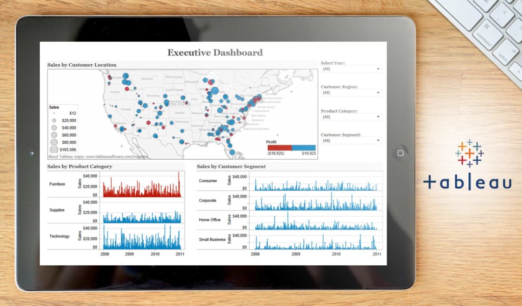 tableau dashboard example