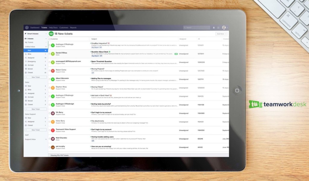 teamwork desk dashboard example