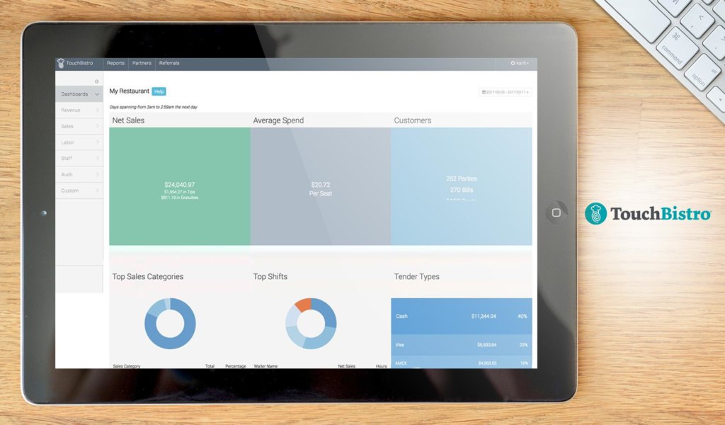 touchbistro dashboard example
