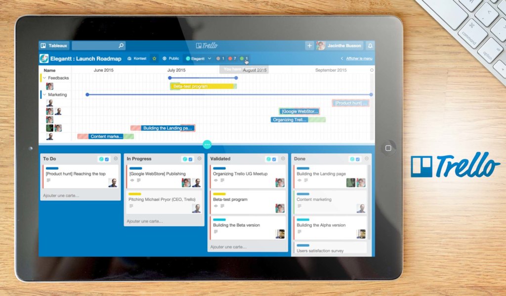 trello dashboard example