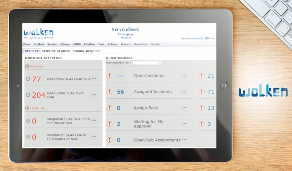 wolken dashboard example
