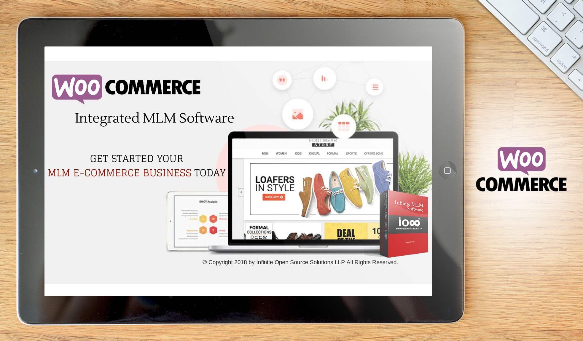 WooCommerce dashboard