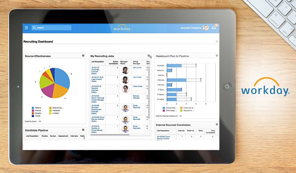 workday dashboard
