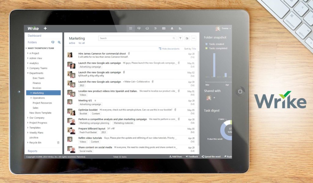 wrike dashboard example