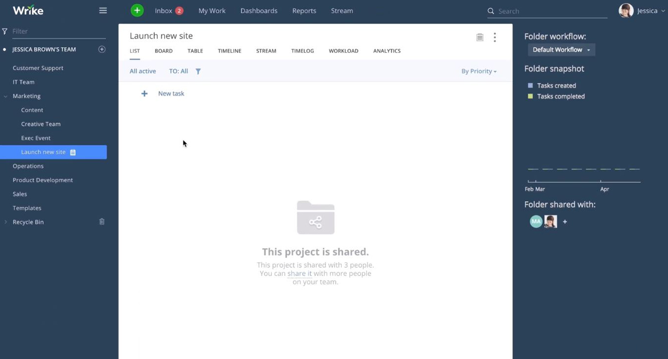 Wrike Mac dashboard sample