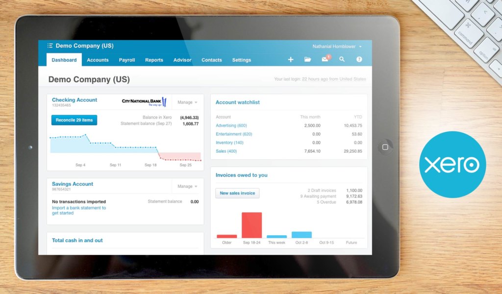 xero dashboard 