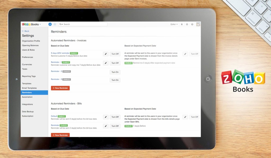zoho books dashboard example