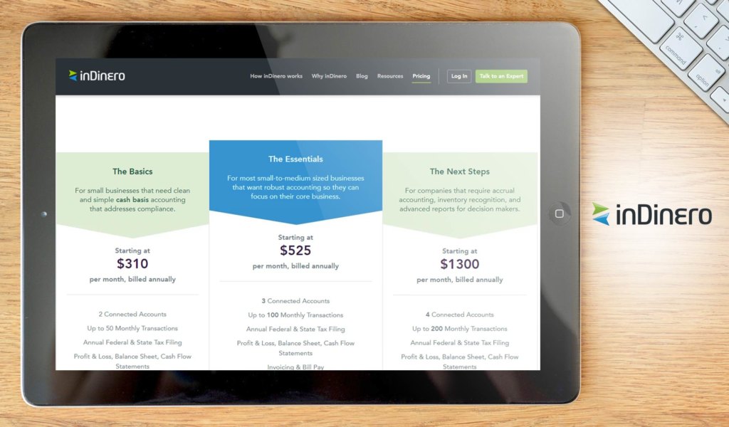 inDinero dashboard example