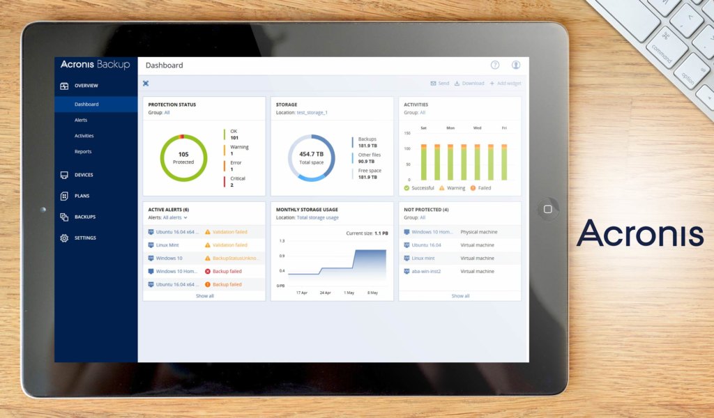 Acronis Backup Recovery dashboard example