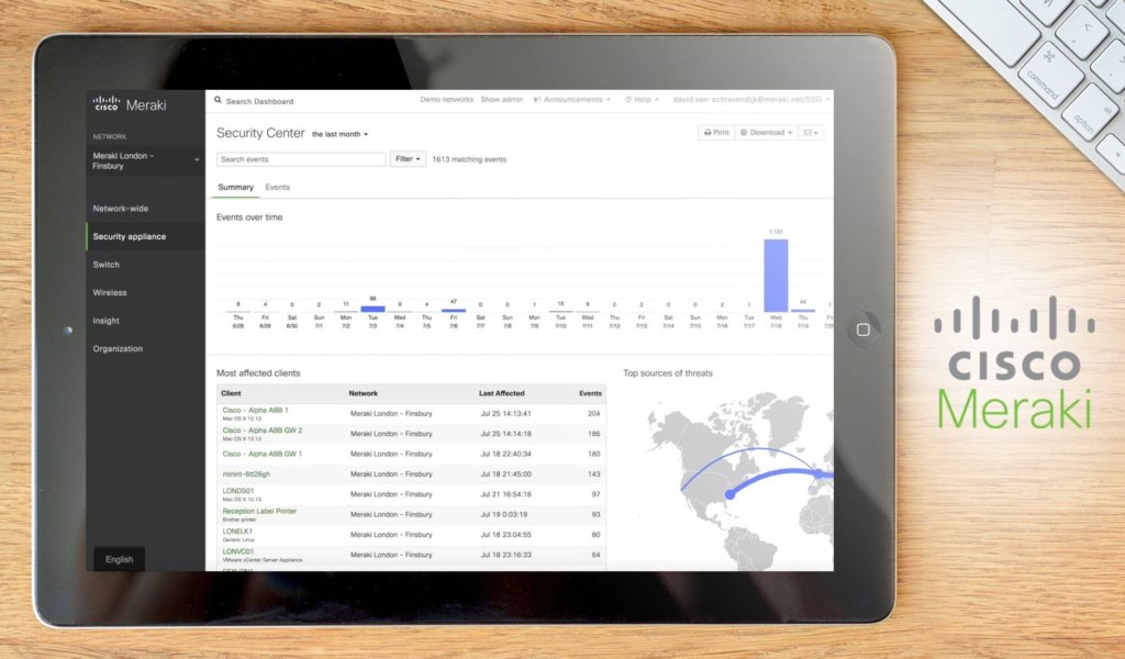 Cisco Meraki dashboard