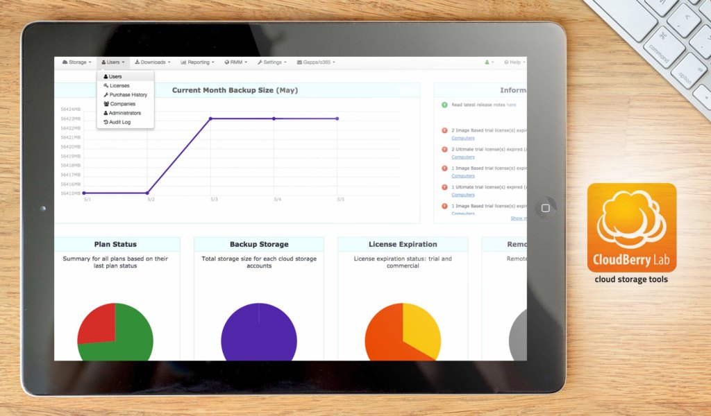 CloudBerry dashboard example
